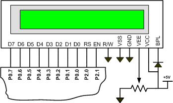 Microcontroller Application LCD Character