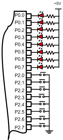 Microcontroller Application LED and Push Button